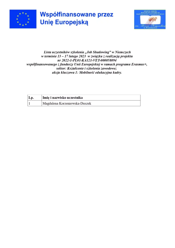 lista rankingowa na szkolenie job shadowing Niemcy 13-17.02.2023